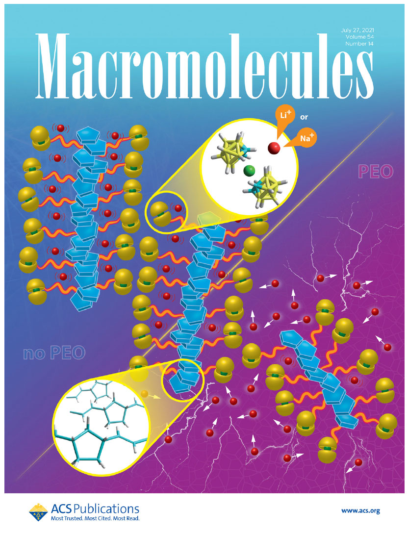 On-line cover – časopis Macromolecules