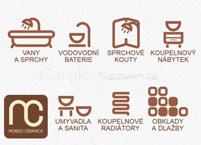 Mondo Ceramica